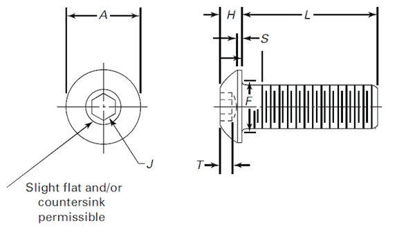 Button Head Screw Dimensions